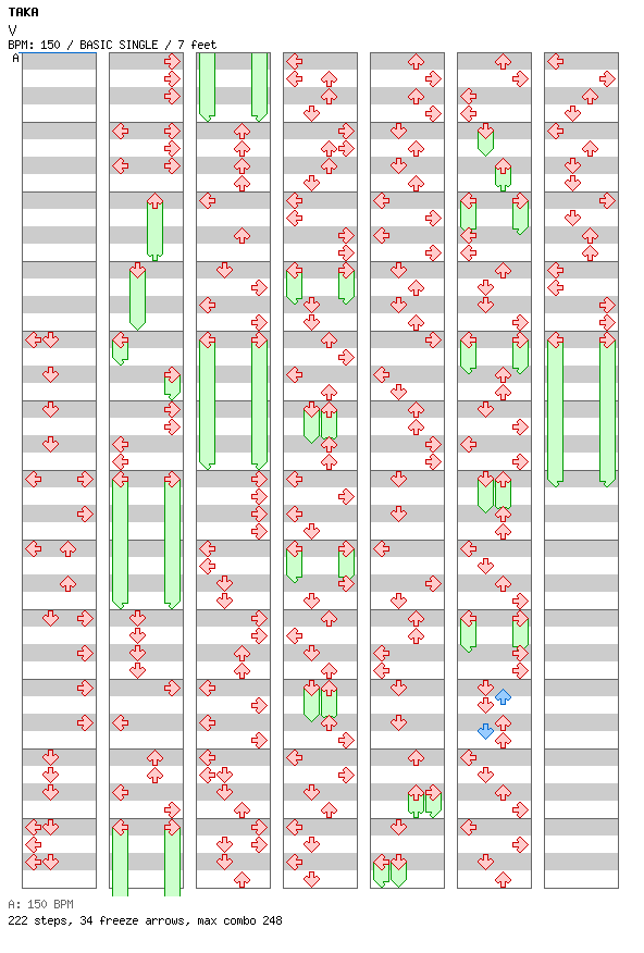 V / 4 / BASIC