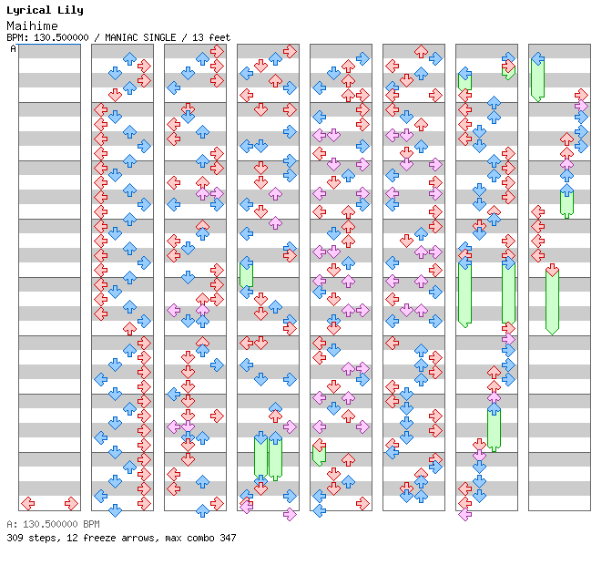 Maihime / 4 / MANIAC