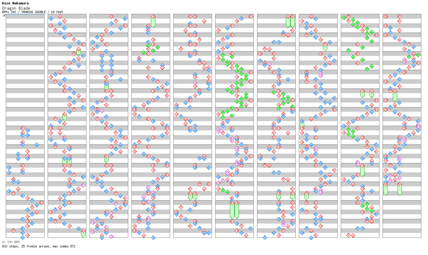 Dragon Blade / 8 / SMANIAC
