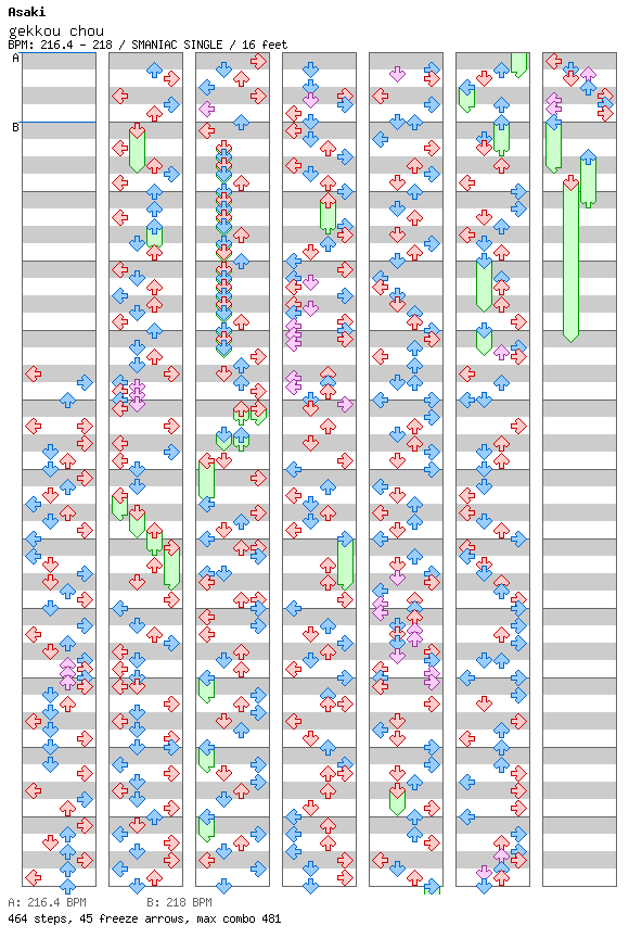 Gekkou chou / 4 / SMANIAC