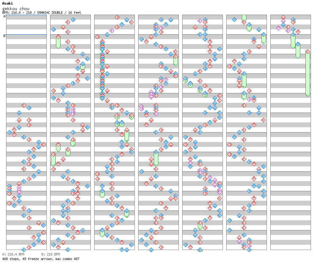 Gekkou chou / 8 / SMANIAC
