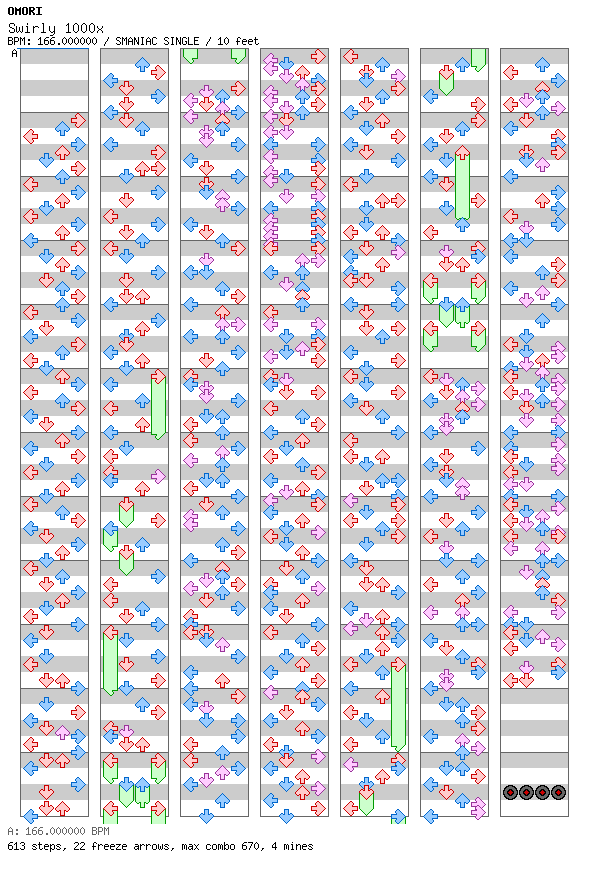 OMORI - Swirly 1000x (for TapMania) / 4 / SMANIAC