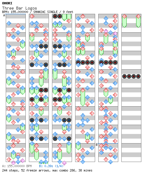 OMORI - Three Bar Logos (for TapMania) / 4 / SMANIAC