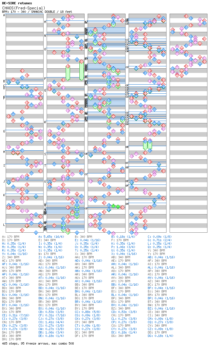 CHAOS(Fred-Special) / 8 / SMANIAC