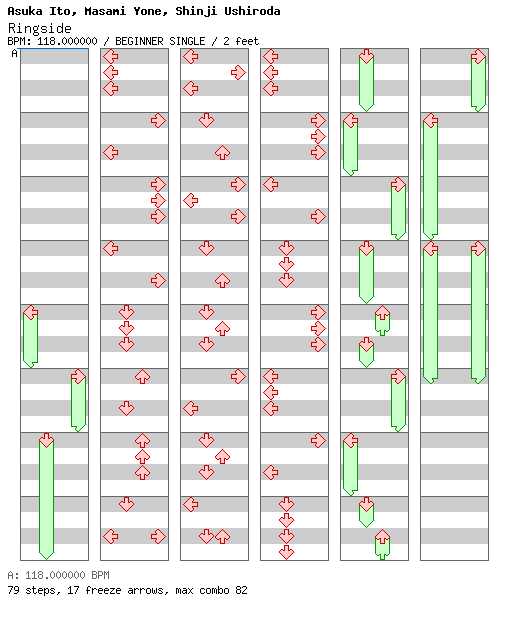 Ringside / 4 / BEGINNER