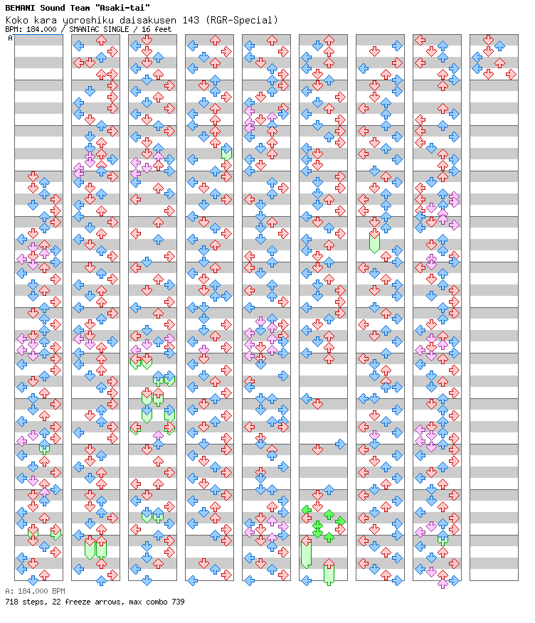 Koko kara yoroshiku daisakusen 143 (RGR-Special) / 4 / SMANIAC