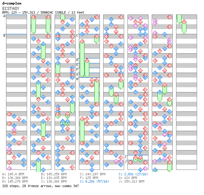 ECSTASY / 4 / SMANIAC