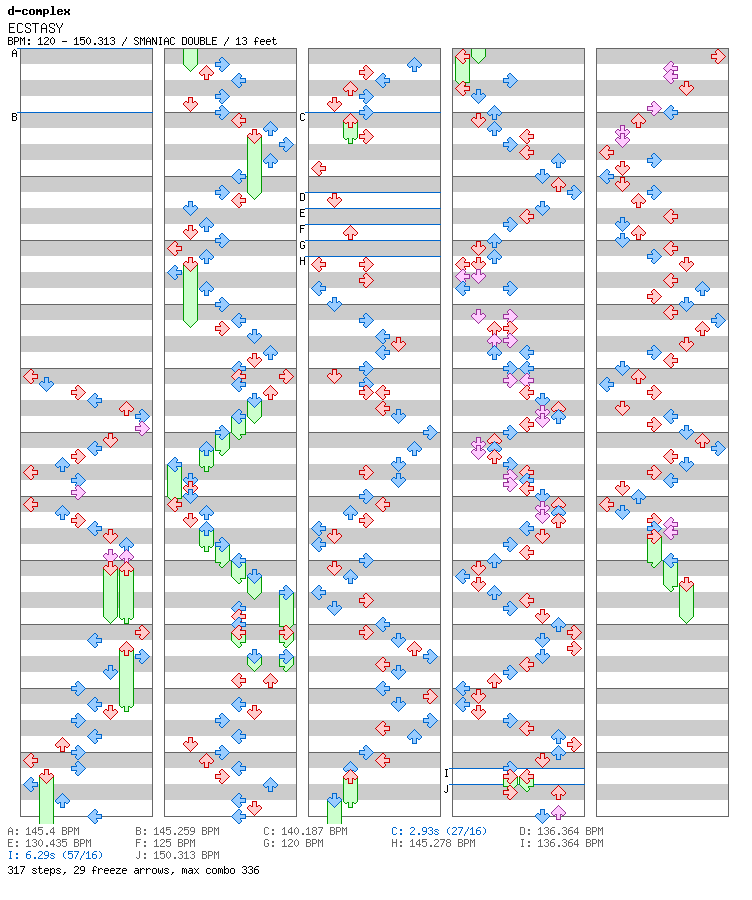 ECSTASY / 8 / SMANIAC