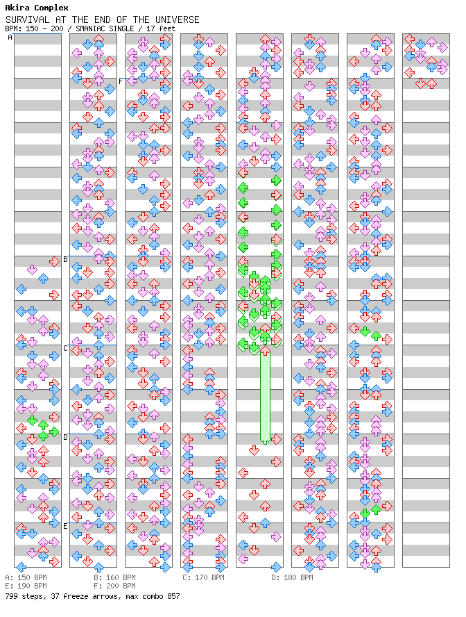 SURVIVAL AT THE END OF THE UNIVERSE / 4 / SMANIAC