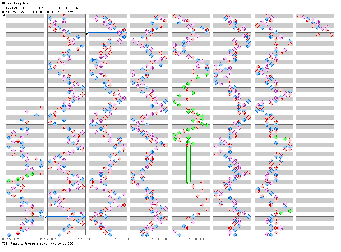 SURVIVAL AT THE END OF THE UNIVERSE / 8 / SMANIAC