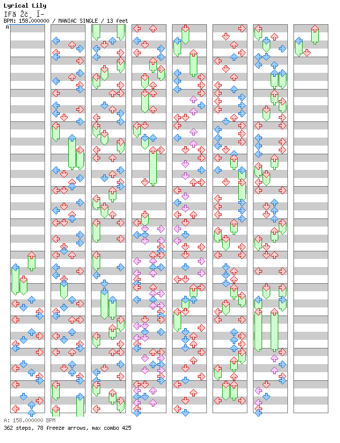 The IF Dancer / 4 / MANIAC