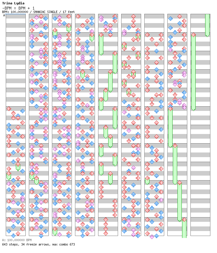 BPM = BPM + 1 / 4 / SMANIAC