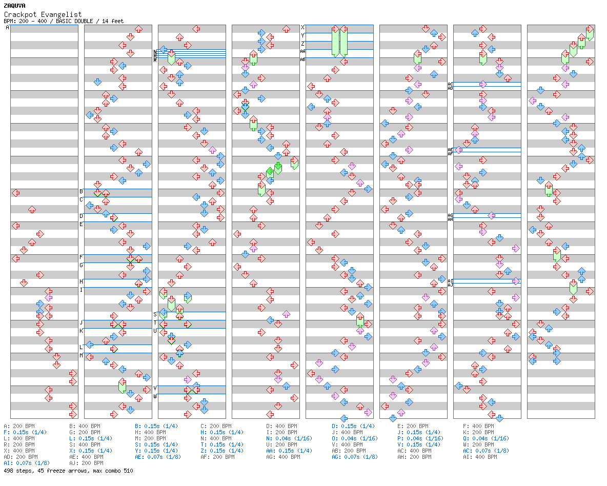 Crackpot Evangelist / 8 / BASIC