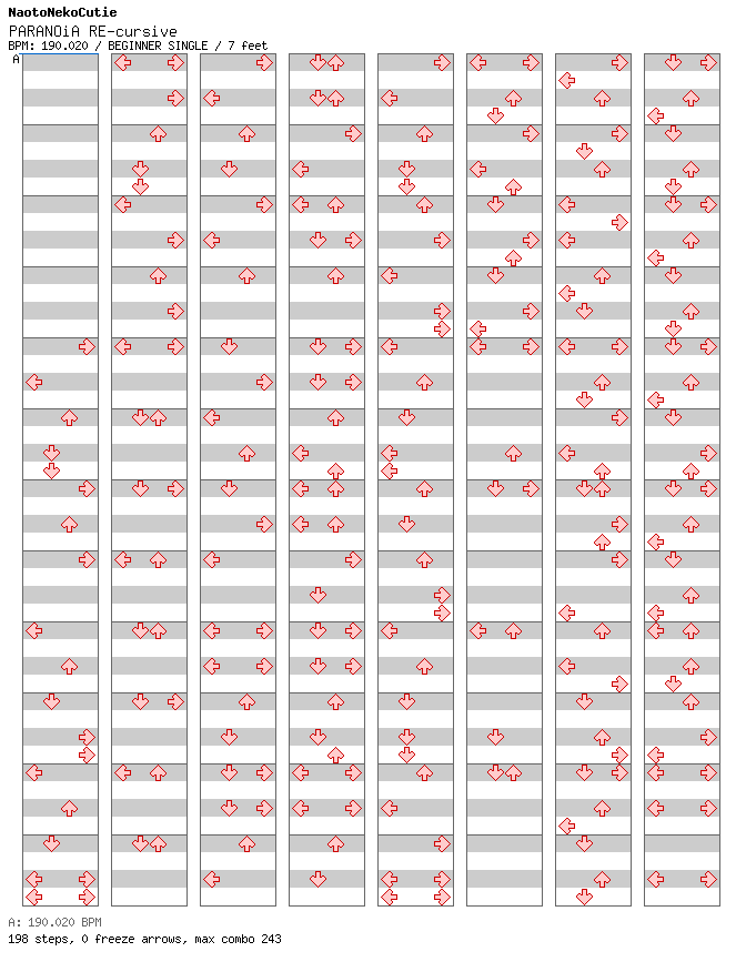 PARANOiA REcursive / 4 / BEGINNER