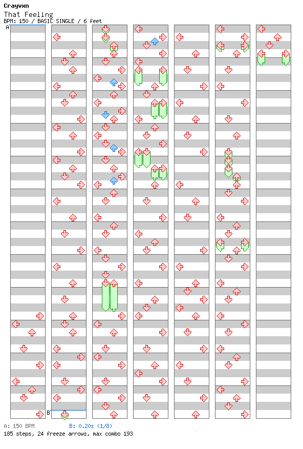 That Feeling / 4 / BASIC