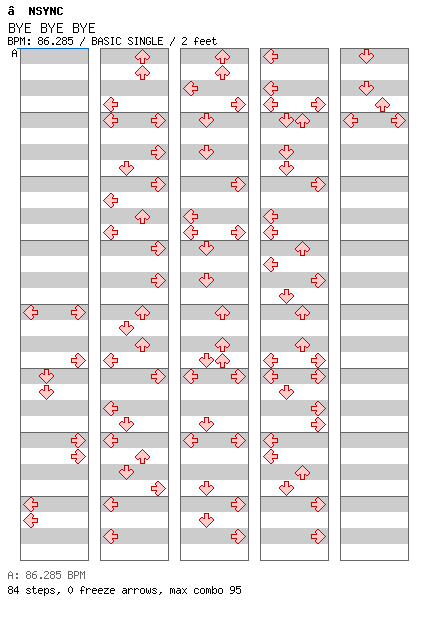 BYE BYE BYE / 4 / BASIC