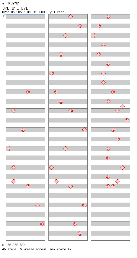 BYE BYE BYE / 8 / BASIC