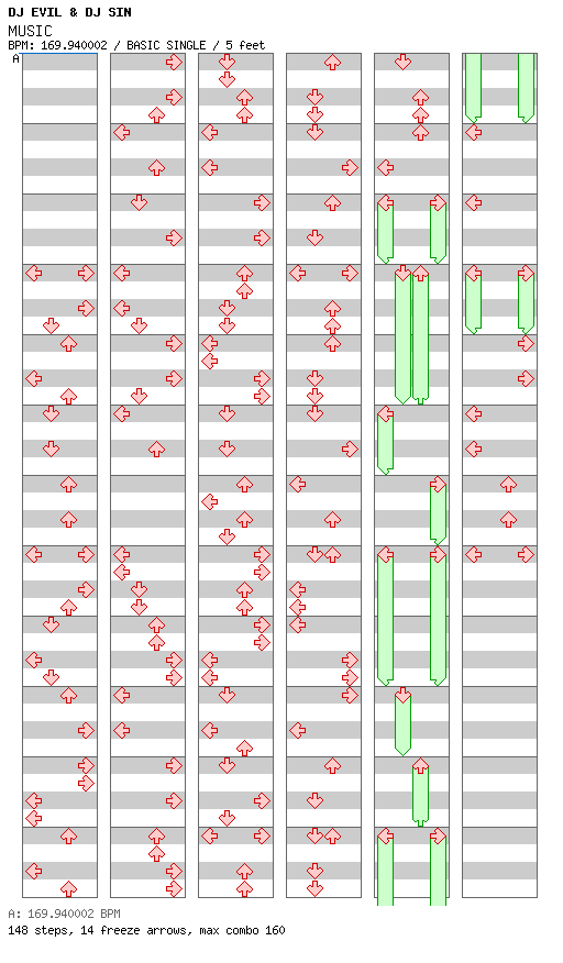 MUSIC / 4 / BASIC