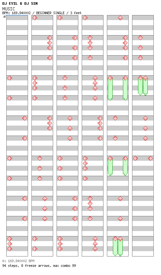 MUSIC / 4 / BEGINNER