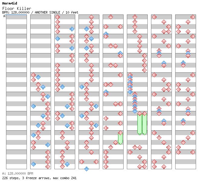 Floor Killer / 4 / ANOTHER