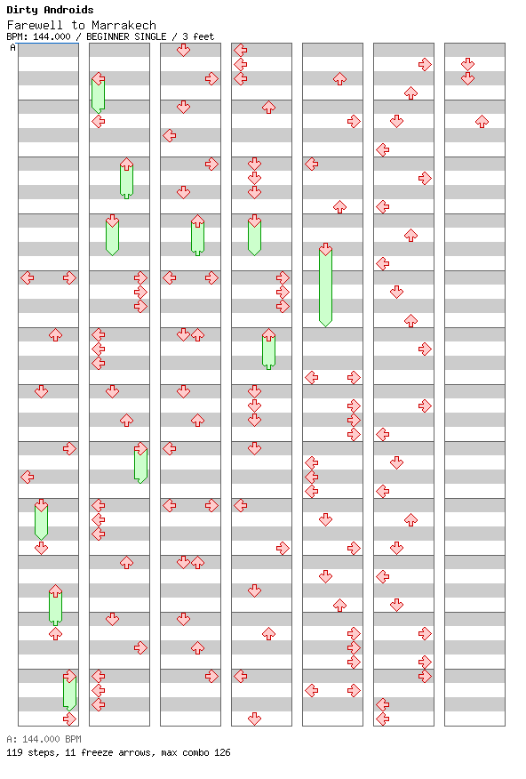 Farewell to Marrakech / 4 / BEGINNER