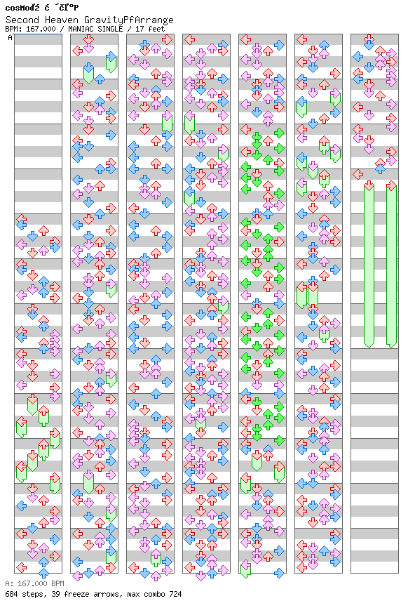 Second Heaven GravityPfArrange / 4 / MANIAC