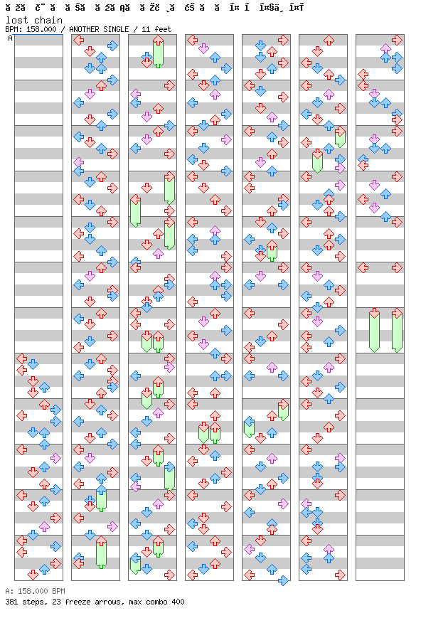 lost chain / 4 / ANOTHER