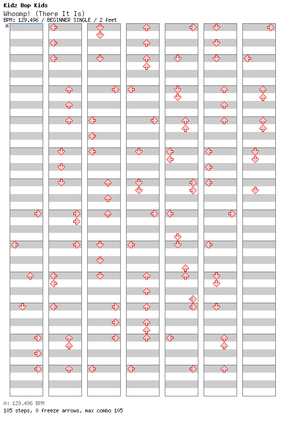 Whoomp! (There It Is) / 4 / BEGINNER