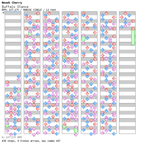 Buffalo Stance / 4 / MANIAC