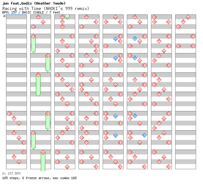 Racing with Time (NAOKI's 999 remix) / 4 / BASIC