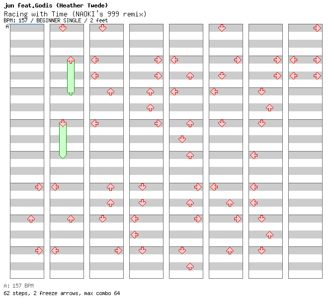 Racing with Time (NAOKI's 999 remix) / 4 / BEGINNER