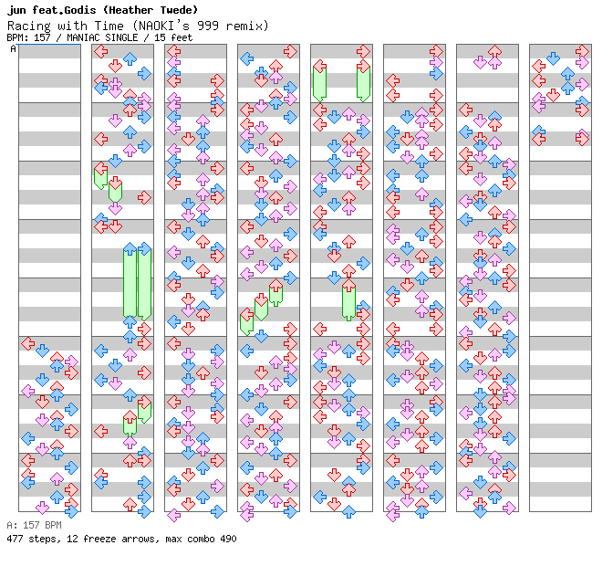 Racing with Time (NAOKI's 999 remix) / 4 / MANIAC