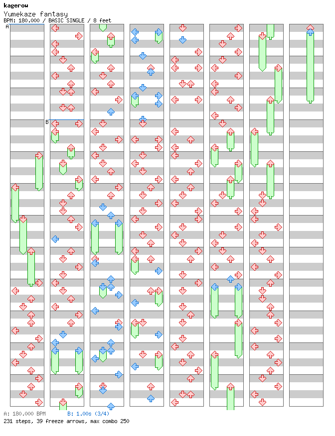 Yumekaze fantasy / 4 / BASIC