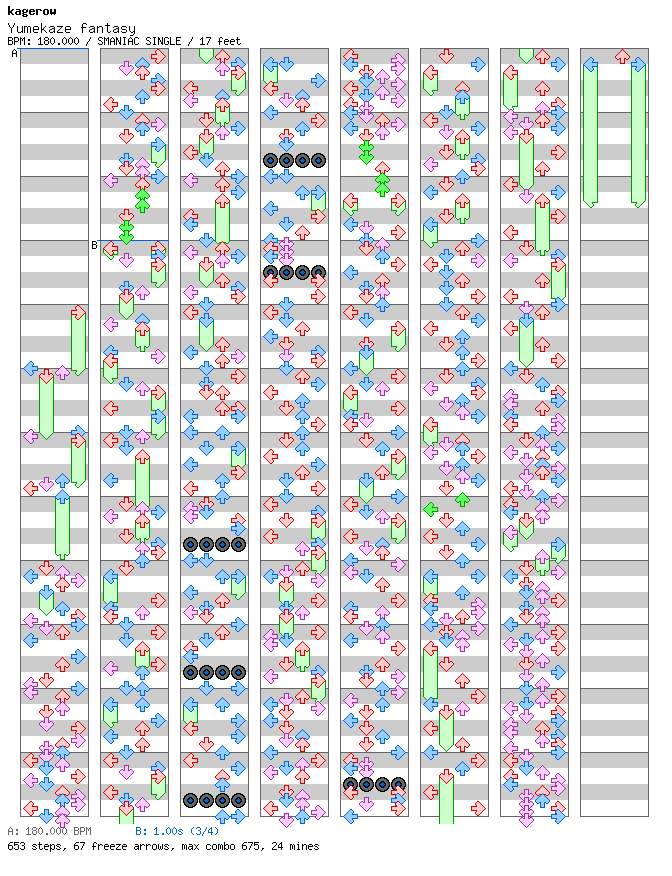 Yumekaze fantasy / 4 / SMANIAC