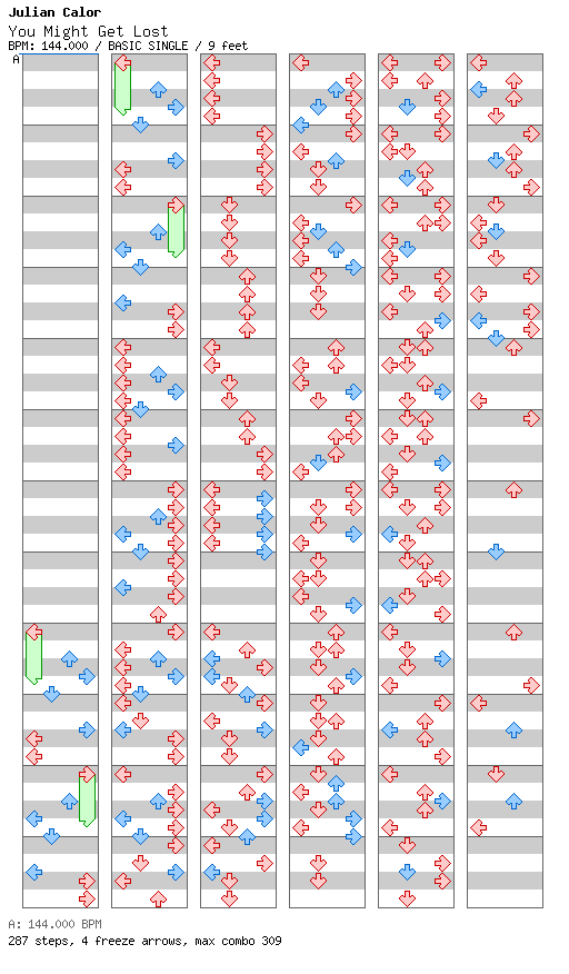 You Might Get Lost / 4 / BASIC