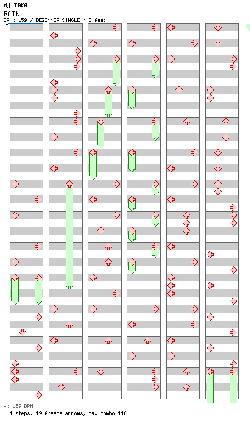 RAIN / 4 / BEGINNER