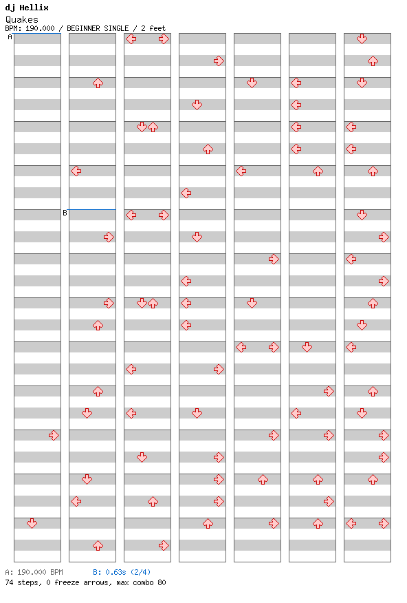 Quakes / 4 / BEGINNER