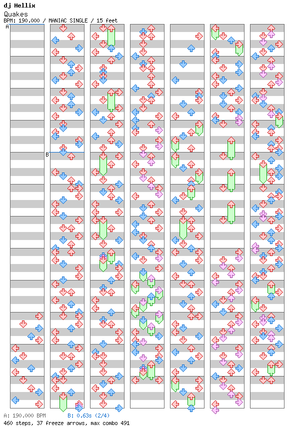 Quakes / 4 / MANIAC