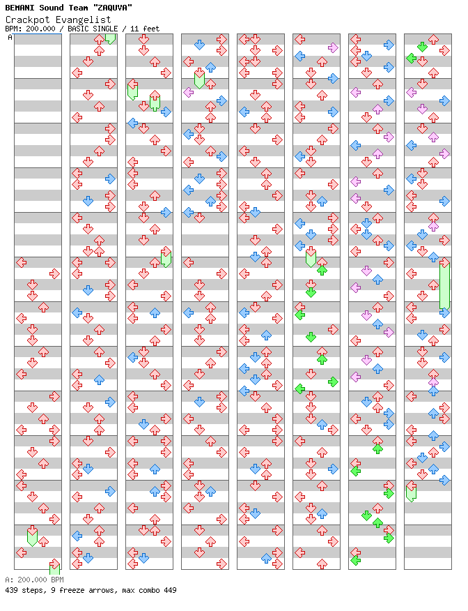 Crackpot Evangelist / 4 / BASIC