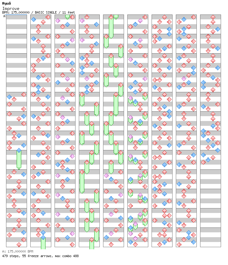IMPROVE / 4 / BASIC
