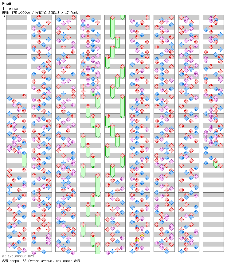IMPROVE / 4 / MANIAC
