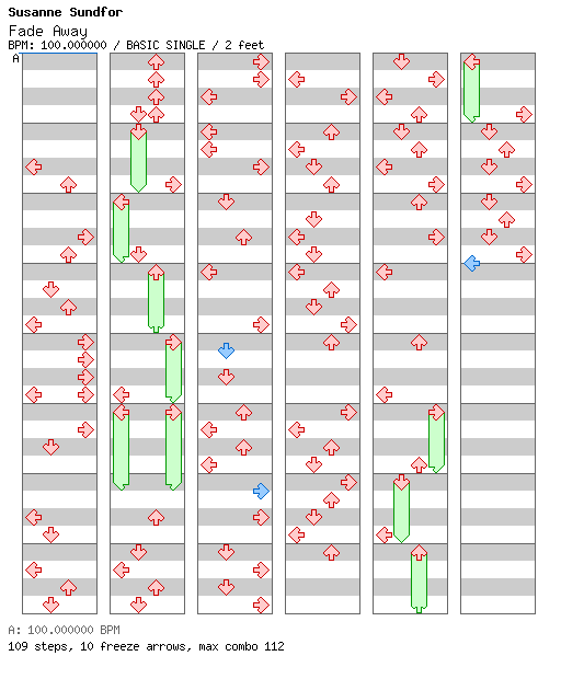 Fade Away / 4 / BASIC