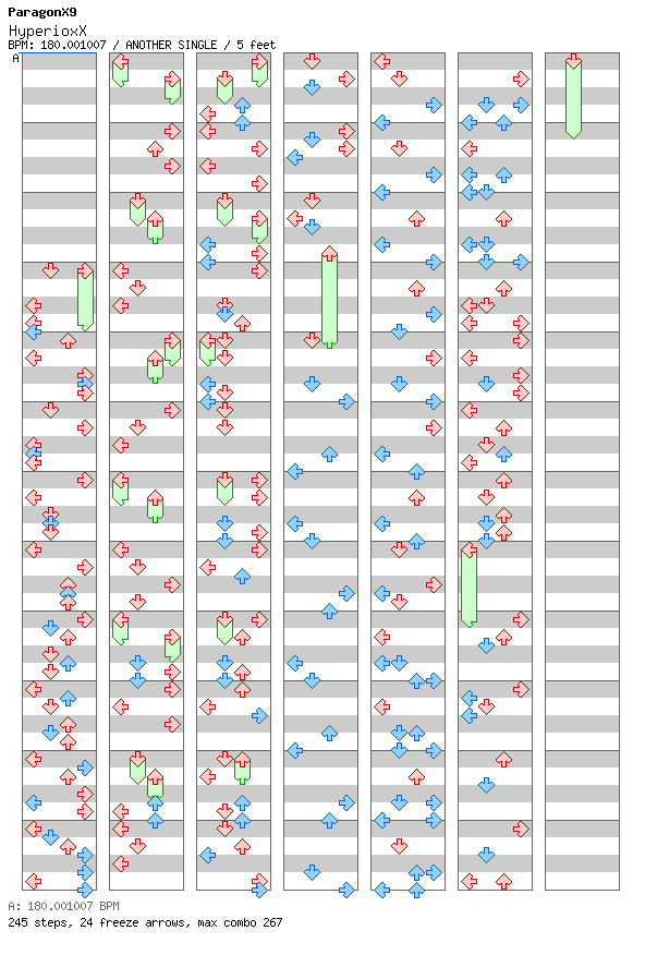 HyperioxX / 4 / ANOTHER