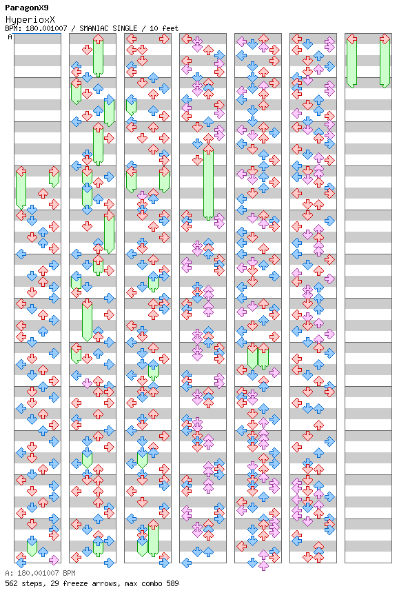 HyperioxX / 4 / SMANIAC