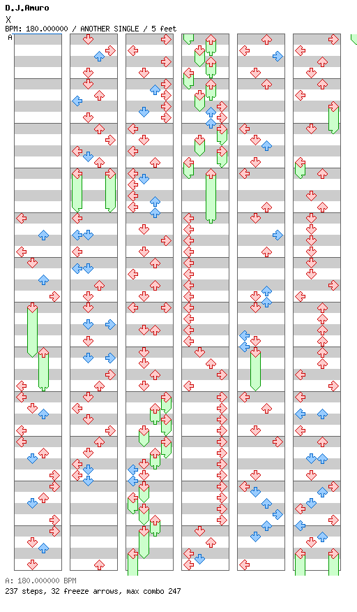 X / 4 / ANOTHER