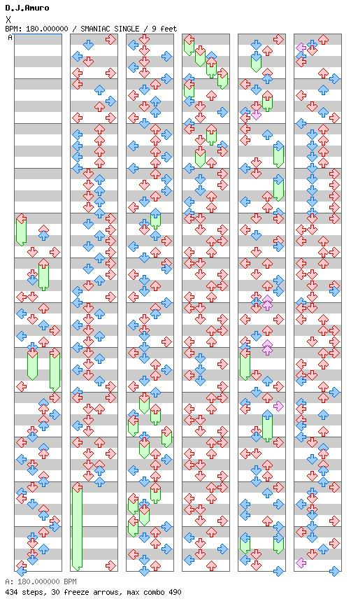 X / 4 / SMANIAC