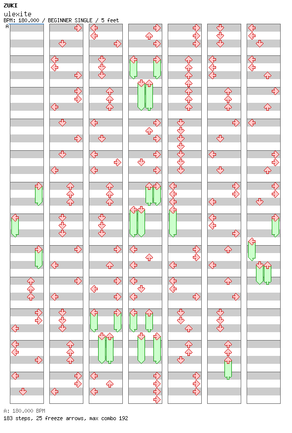 ulexite / 4 / BEGINNER