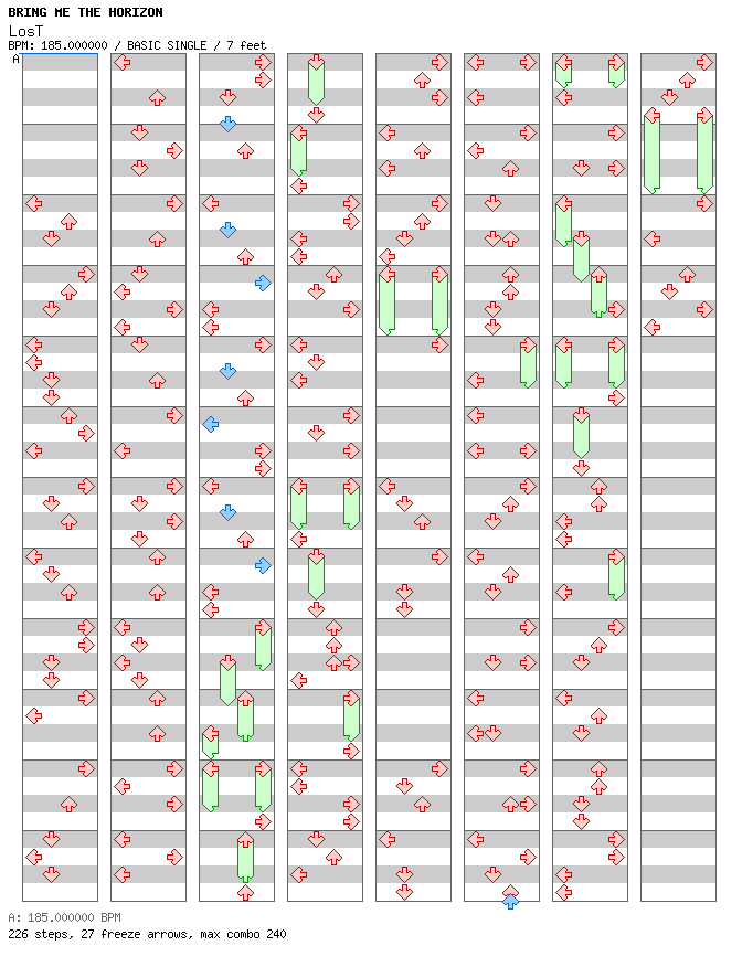 LosT / 4 / BASIC