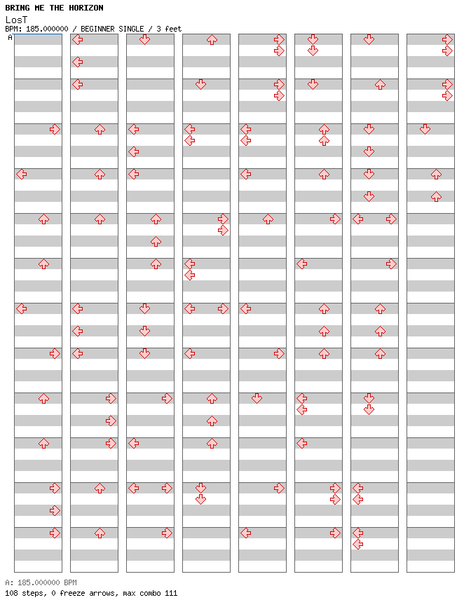 LosT / 4 / BEGINNER