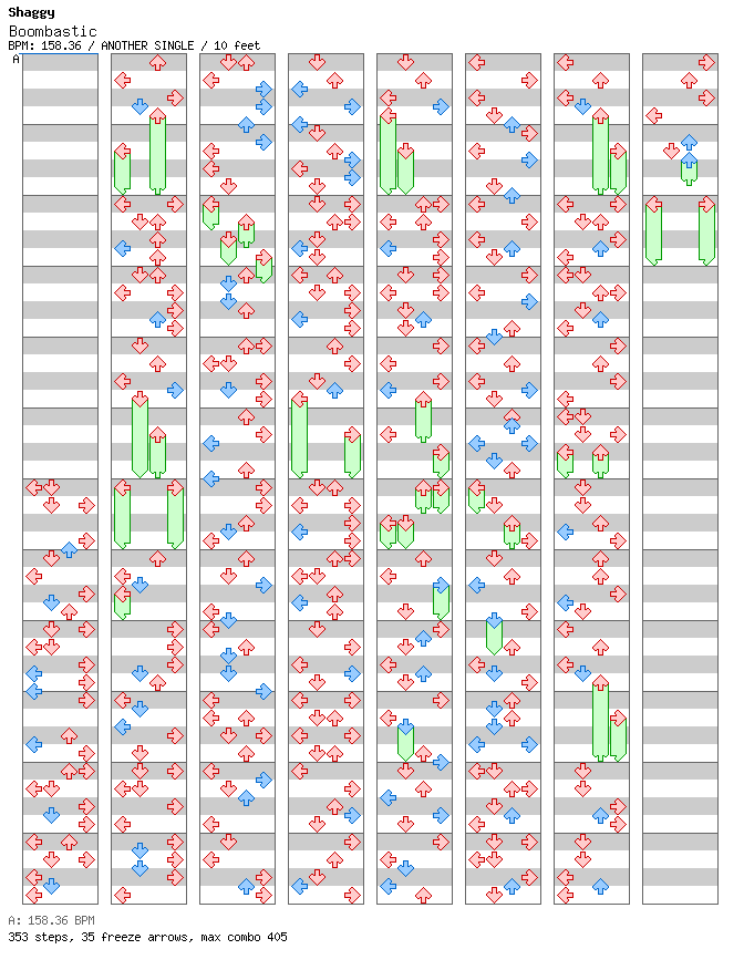 Boombastic / 4 / ANOTHER